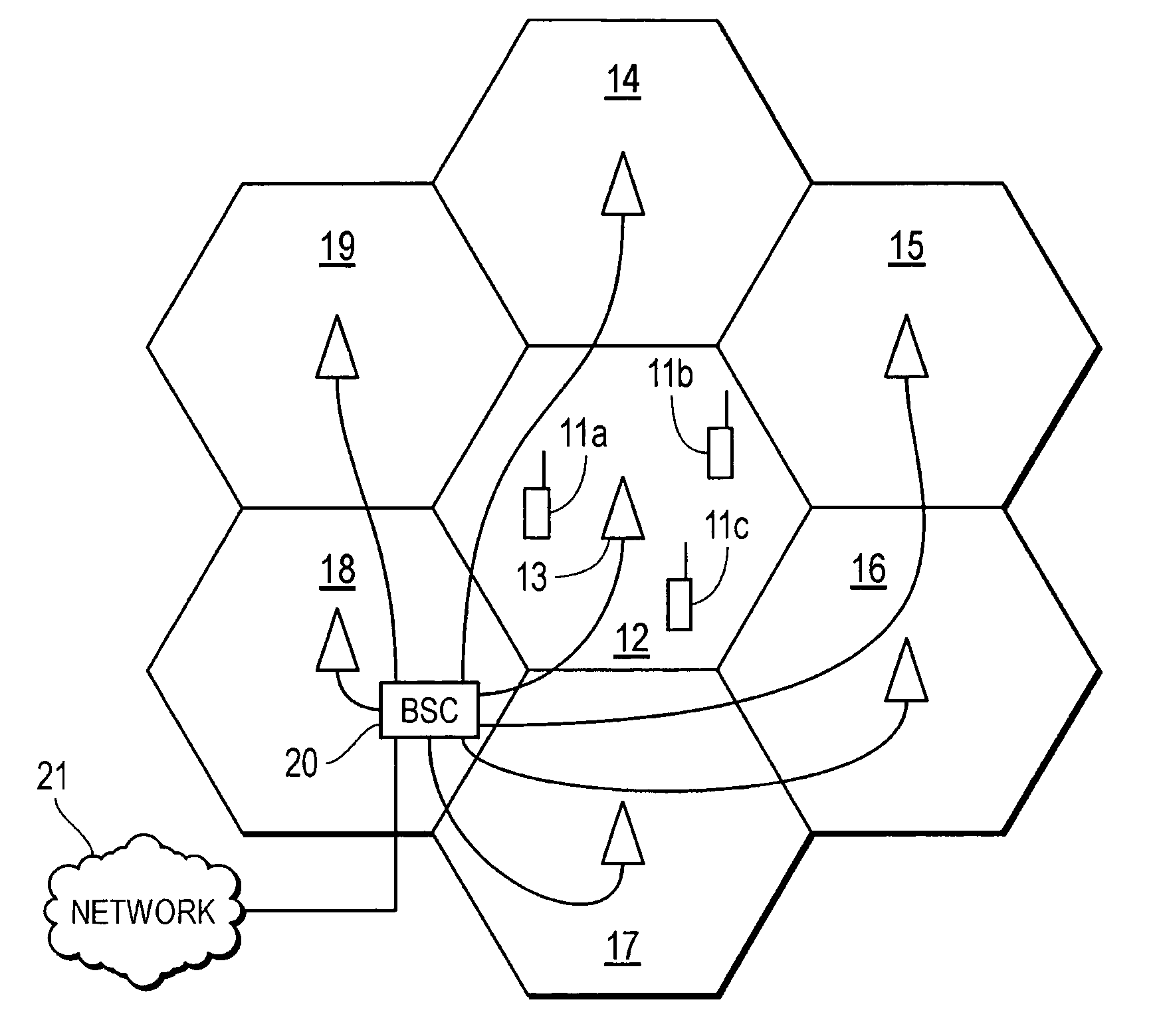 Base station system and method for compensating traffic channel signal strength measurements in a cellular radio telecommunication network