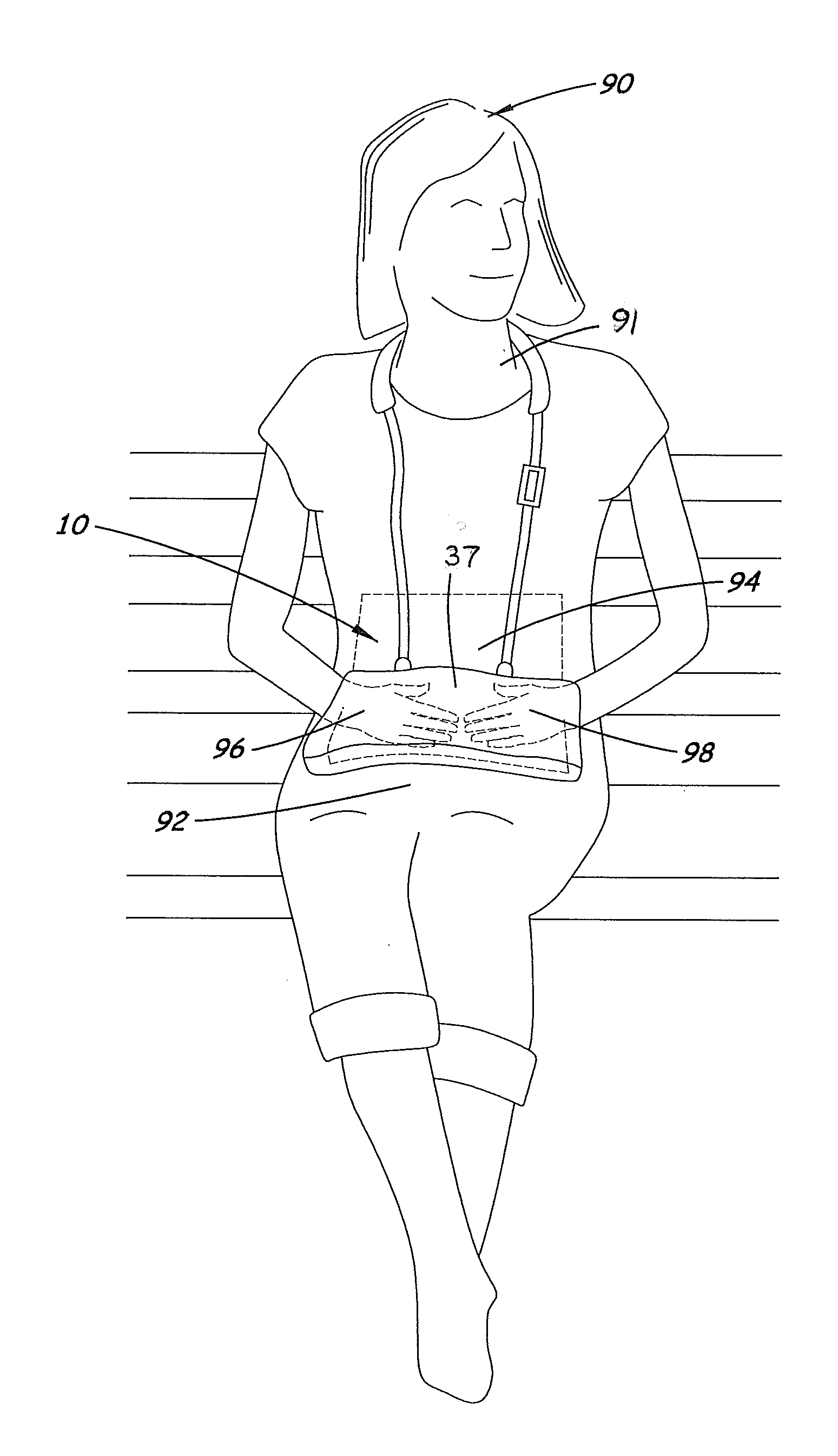 Long-Acting Combination Lap, Body and Dual Hand Warmer