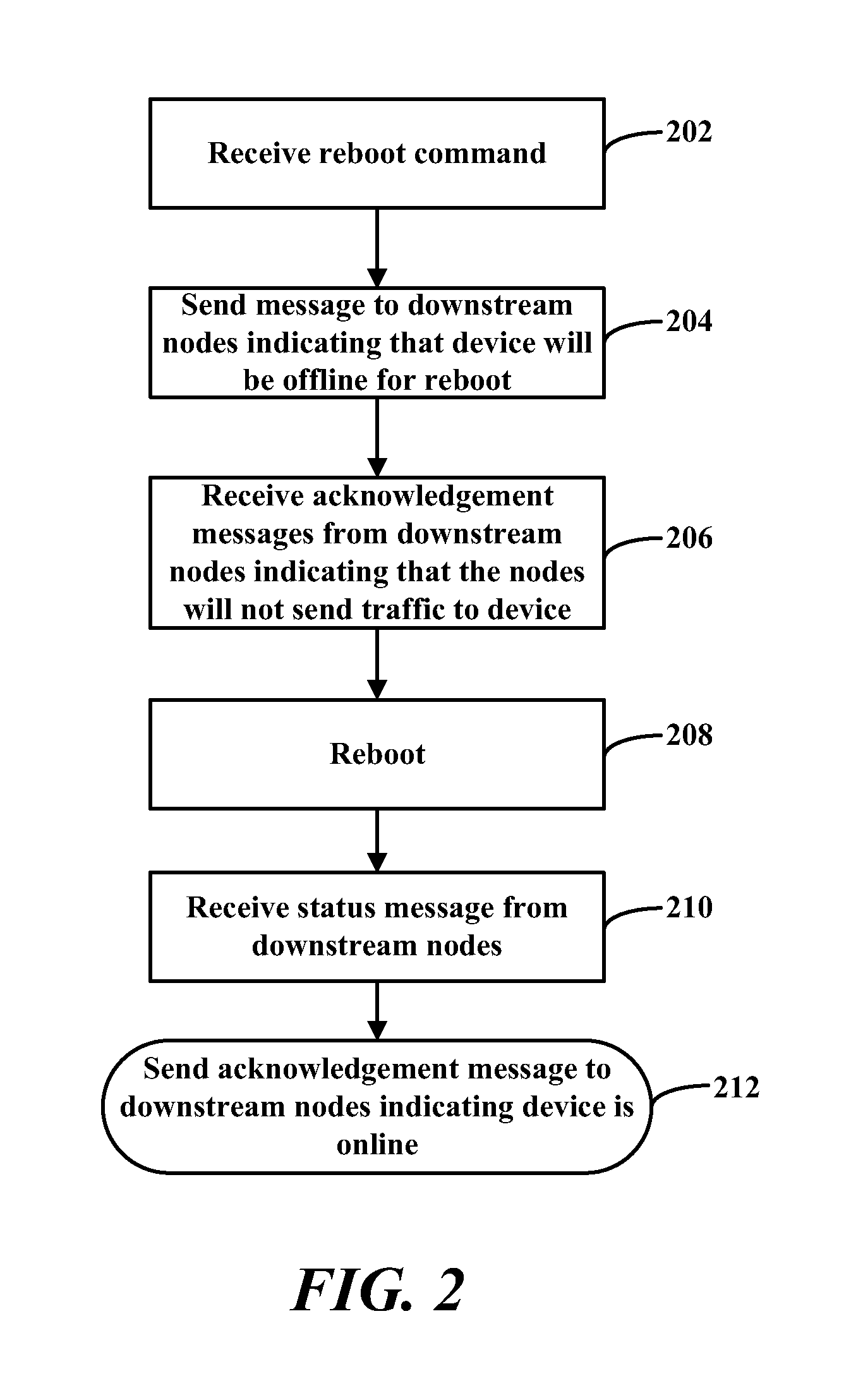 System and method for reducing information loss in an aggregated information handling system