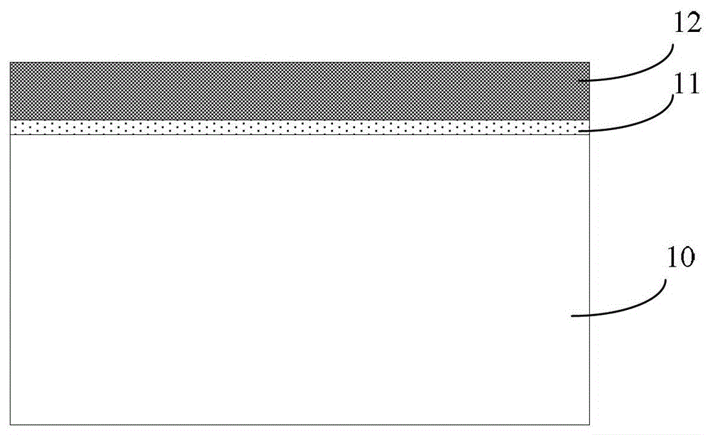 A method of manufacturing shallow trench isolation