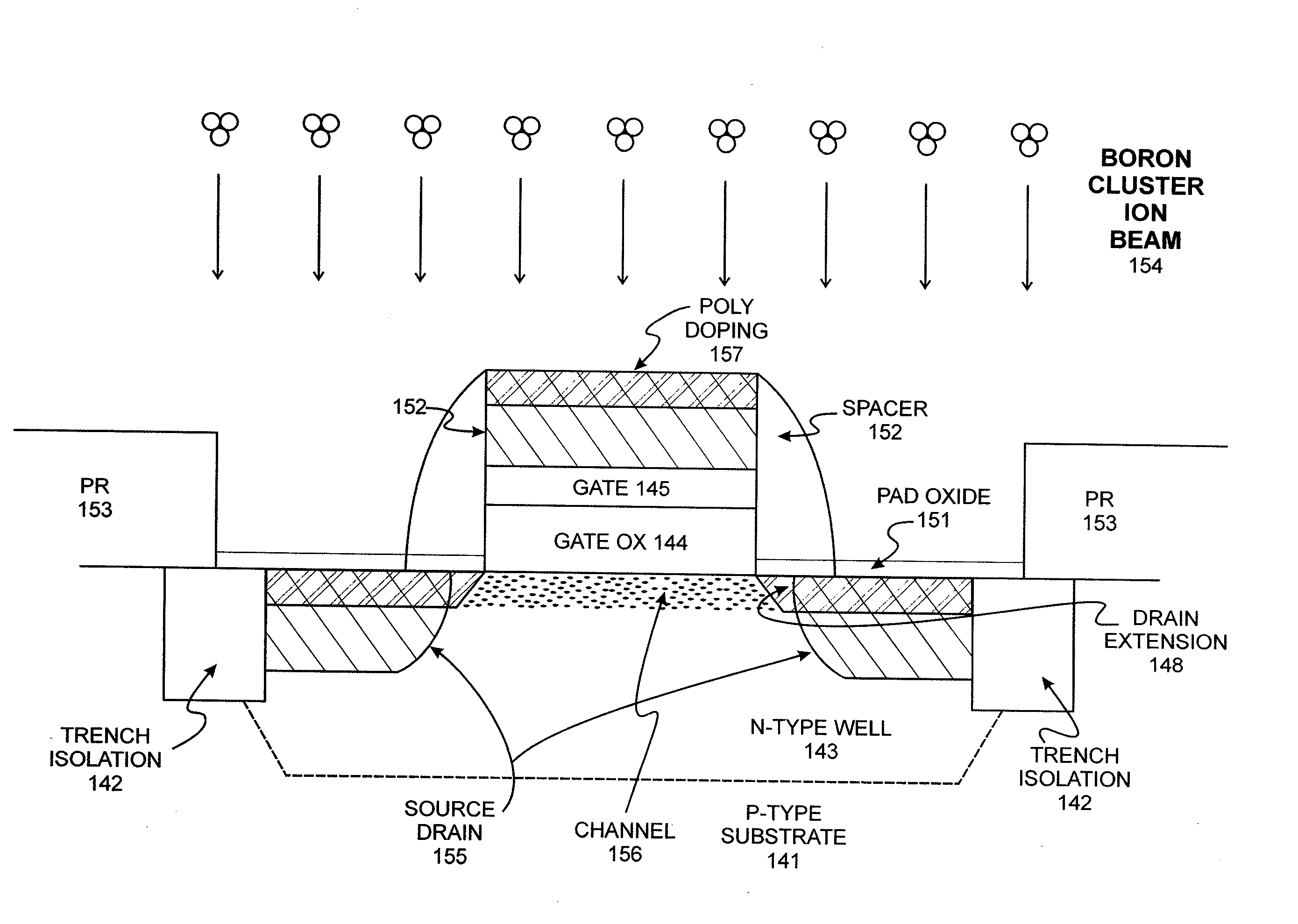Ion implantation device and a method of semiconductor manufacturing by the implantation of ions derived from carborane molecular species