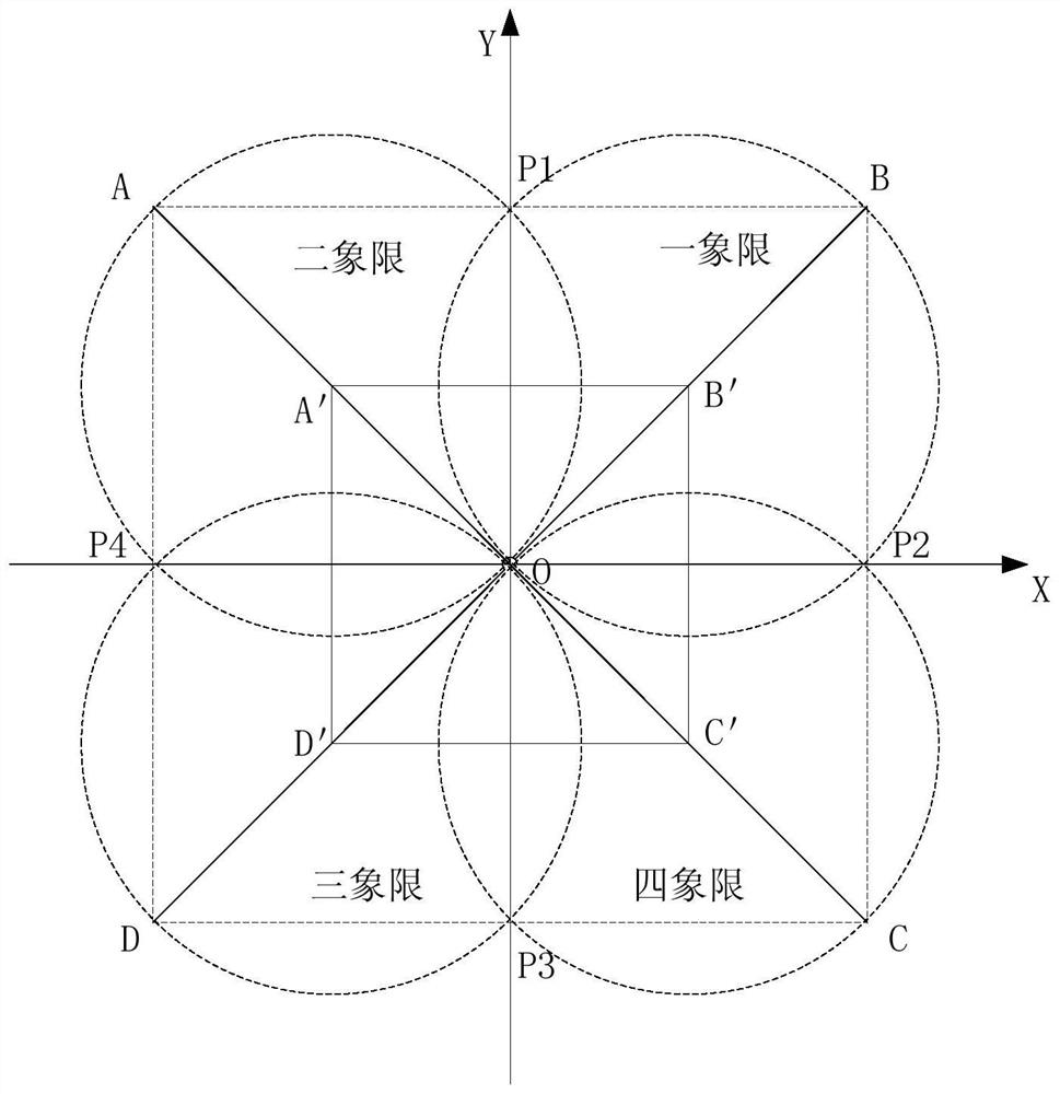 A method for calibrating the optical axis lead-out mechanism of a star sensor