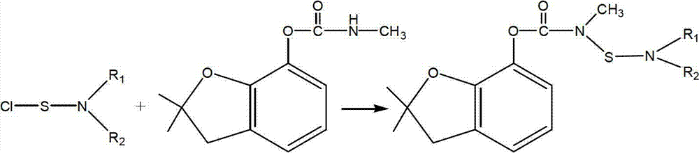 Preparation method for sulfur-containing carbofuran derivative with less than 0.1% of harmful impurity carbofuran