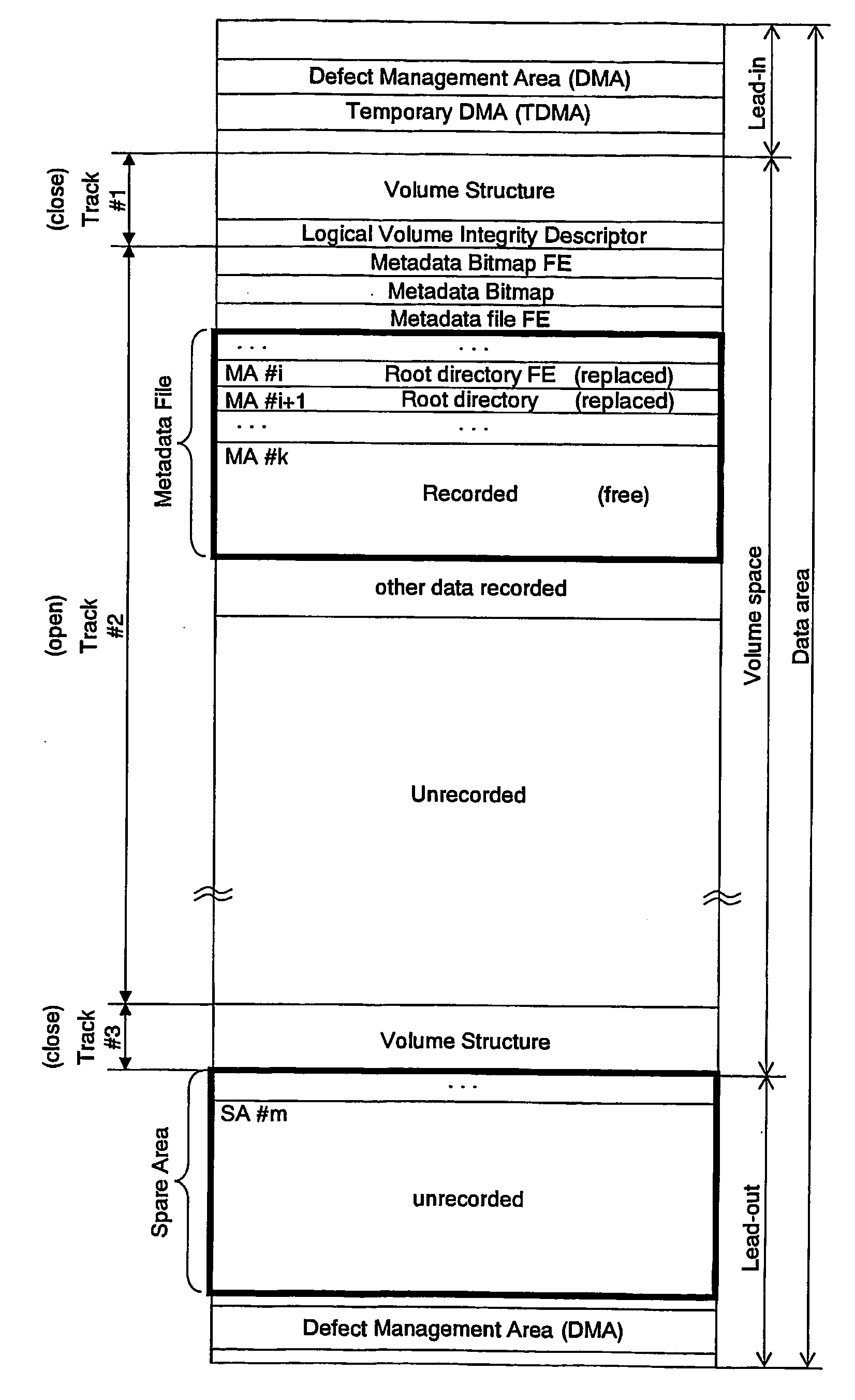 Data Recording/Reproduction for Write-Once Discs