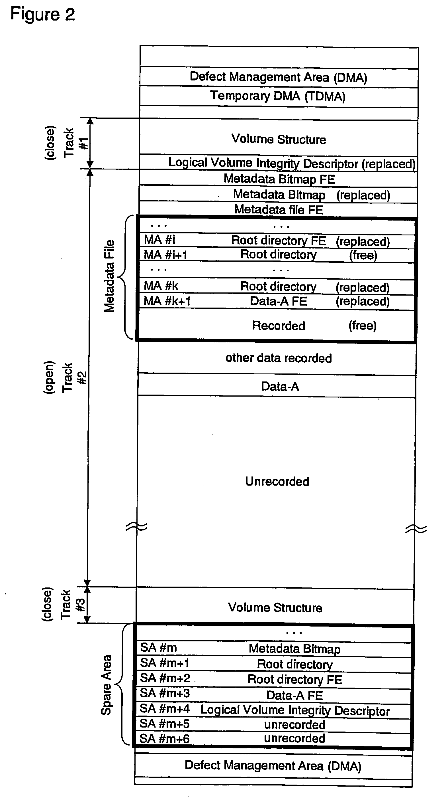 Data Recording/Reproduction for Write-Once Discs