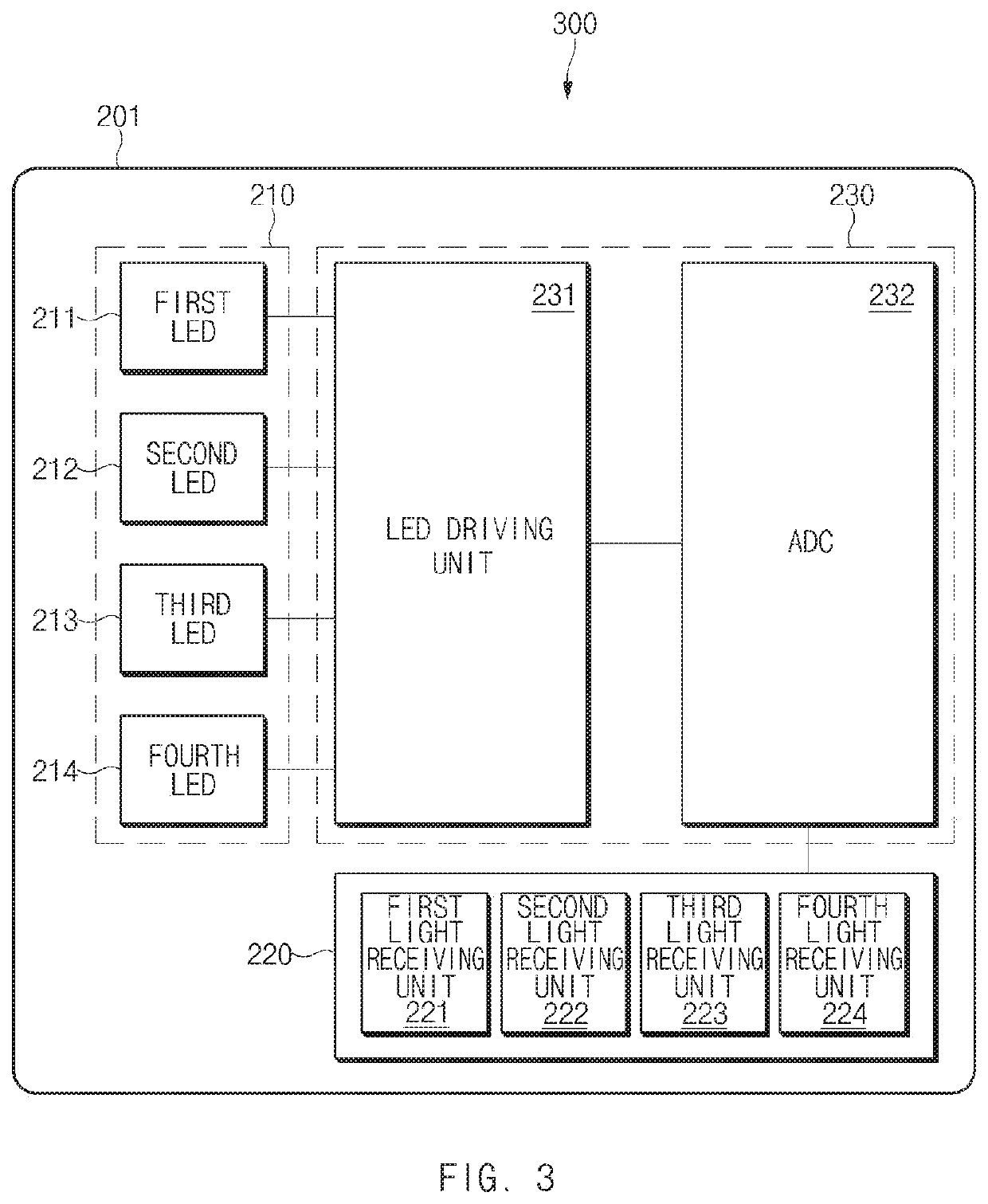 Biometric information sensing device and controlling method thereof