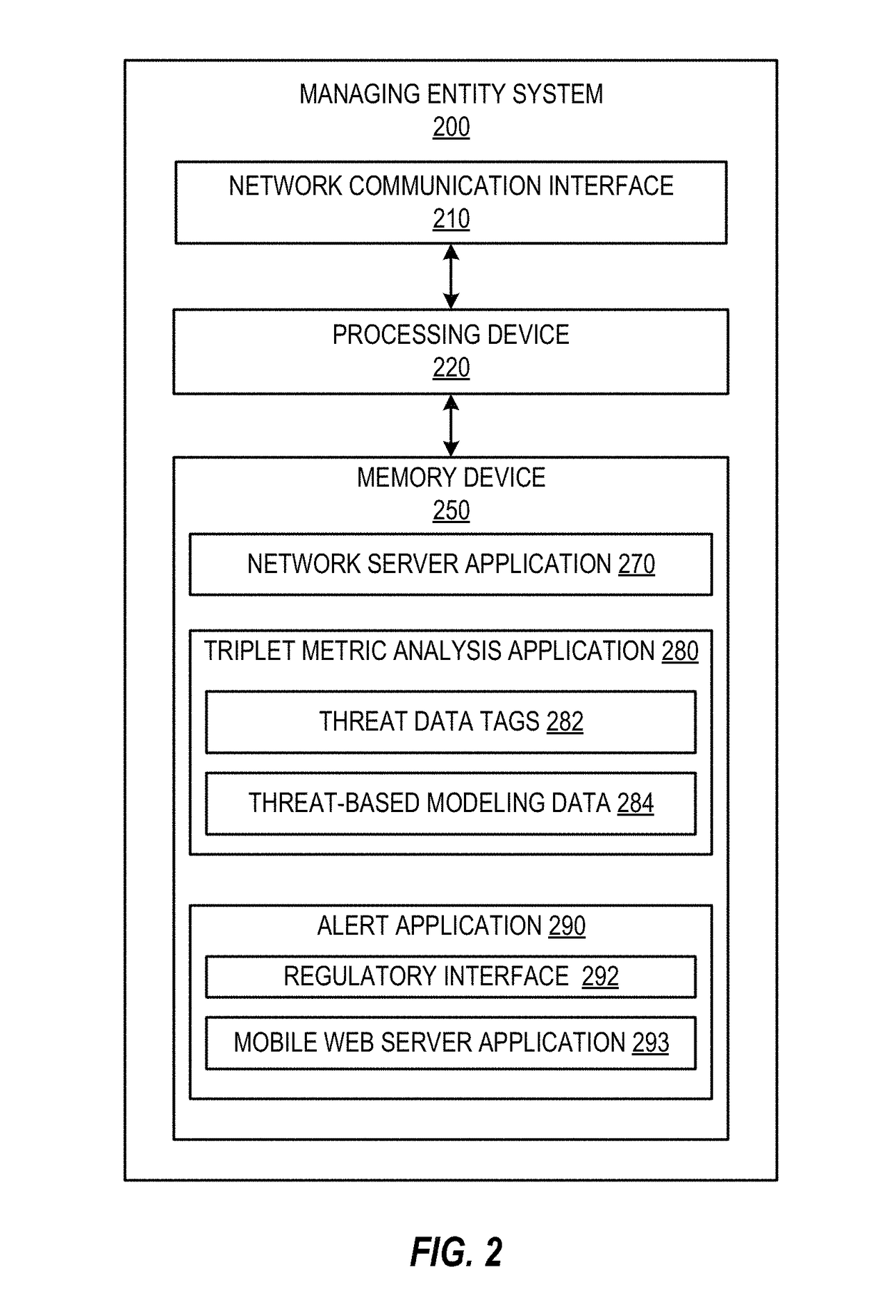 System for monitoring and addressing events based on triplet metric analysis