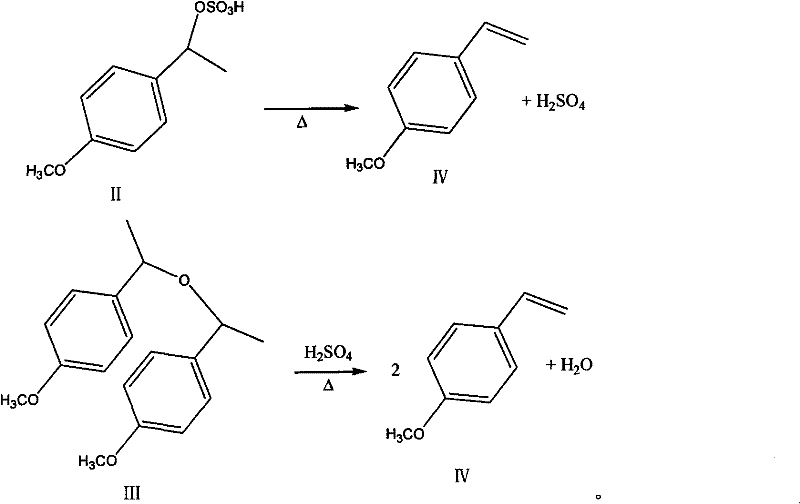 Synthetic technology of p-methoxystyrene