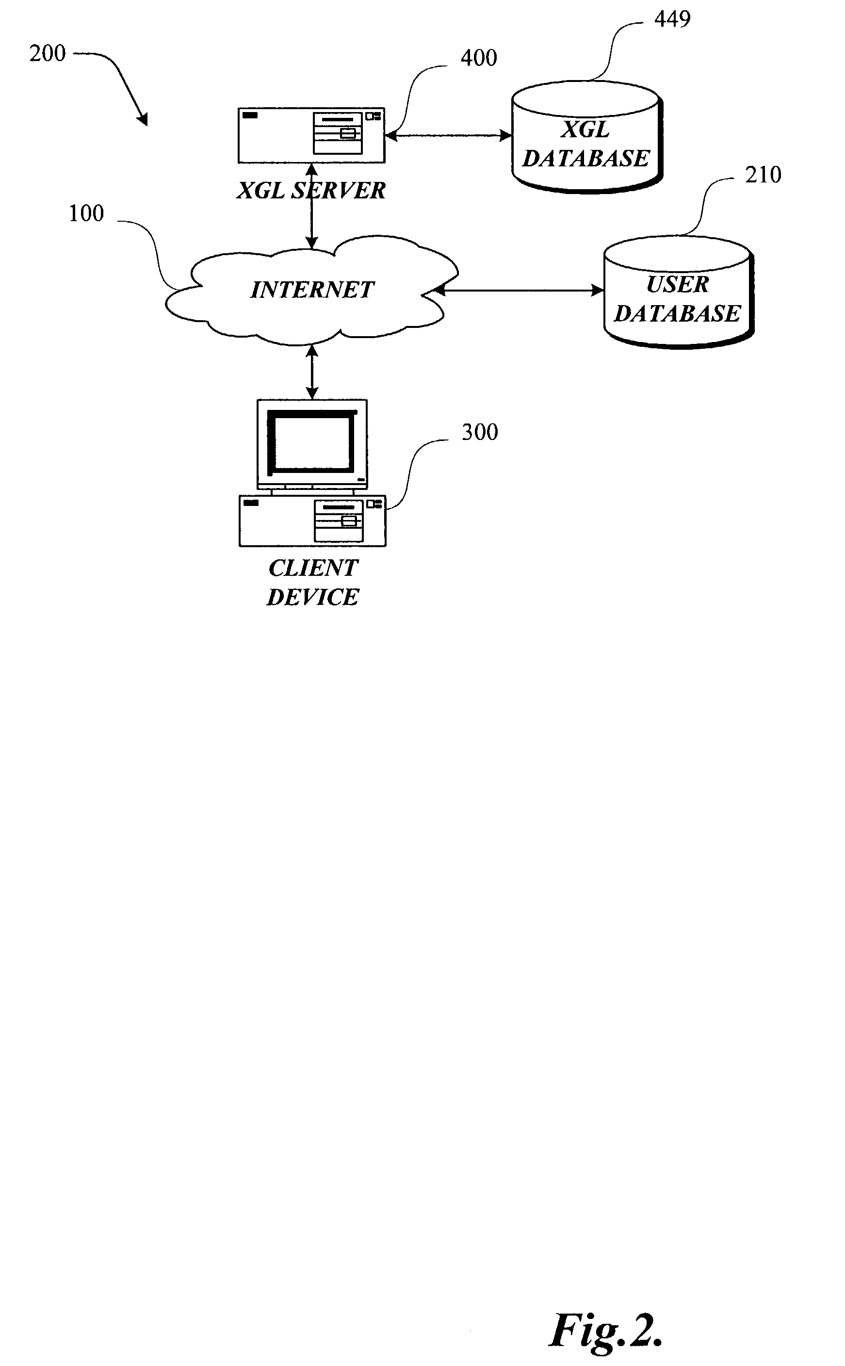 XGL and dynamic accessibility system and method