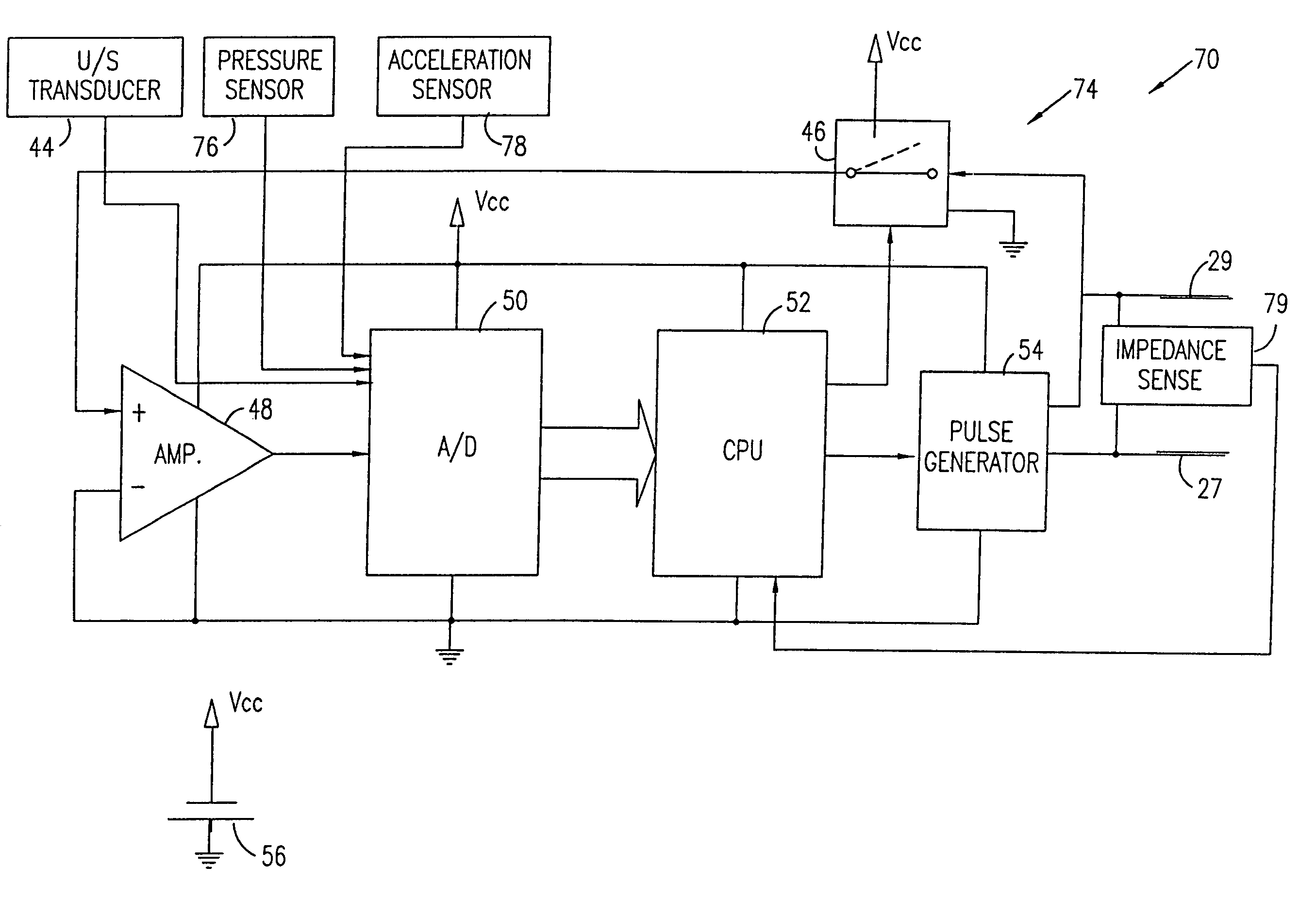 Incontinence treatment device