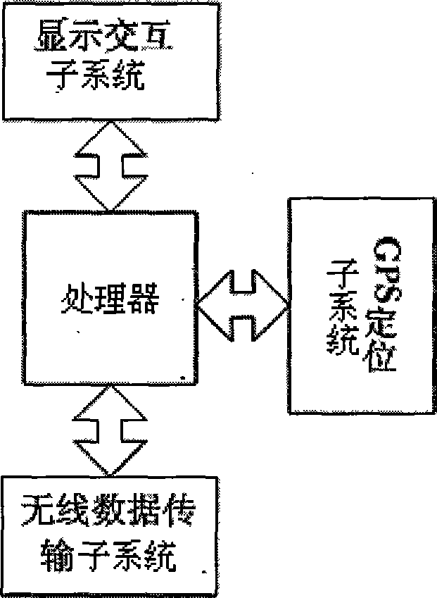 Intelligent tourist guide system and method