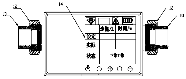 Intelligent fluid leakage protection device and control method thereof