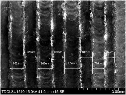 Method for improving high-temperature plasticity of nano-particle reinforced aluminum matrix composite