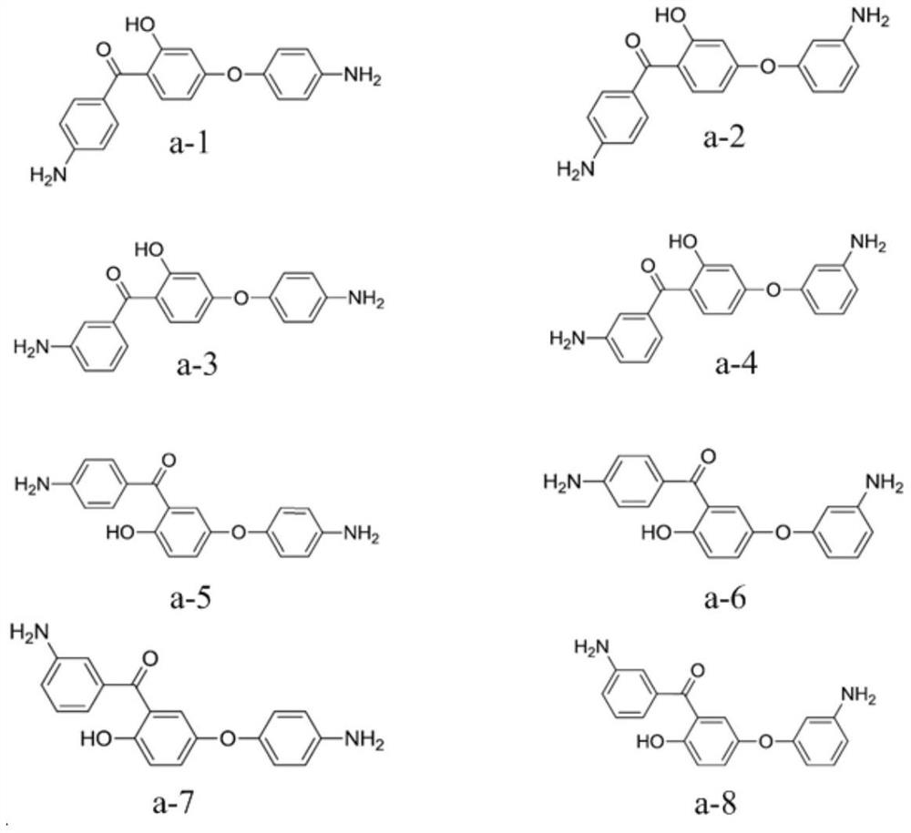 A kind of polyimide fiber and preparation method thereof