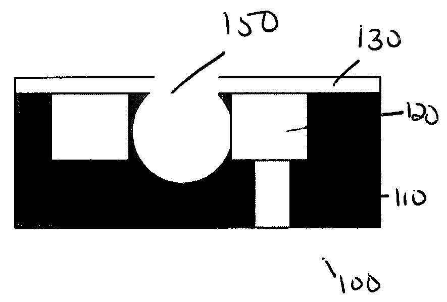 Method to generate airgaps with a template first scheme and a self aligned blockout mask