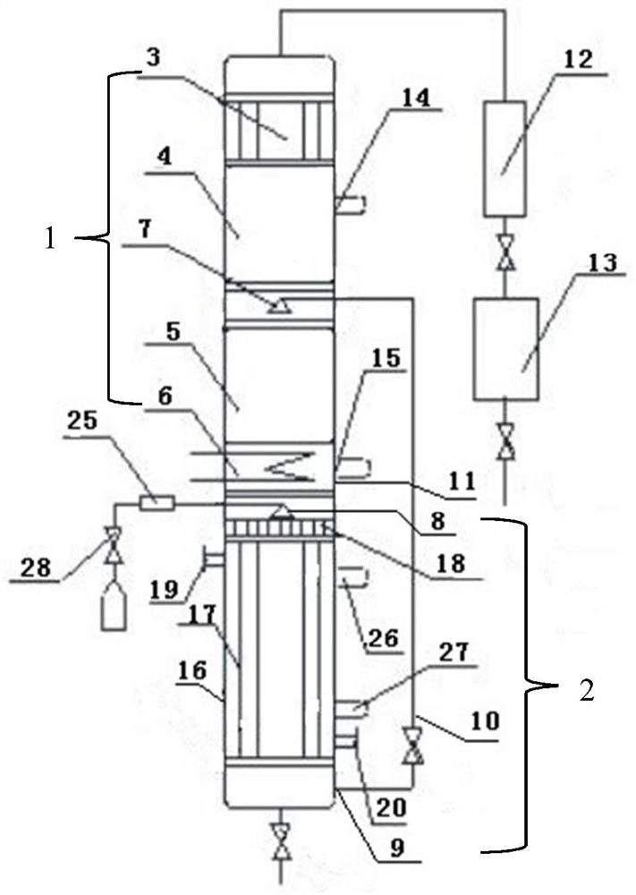 A kind of method for preparing diethoxymethane