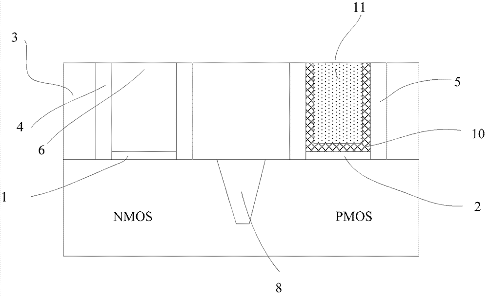 Manufacturing method of high dielectric layer metal gate