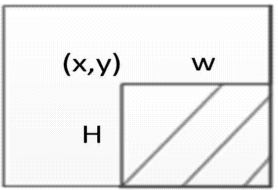 Display unit coordinate setting method and device based on mosaic display wall signal window