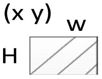 Display unit coordinate setting method and device based on mosaic display wall signal window