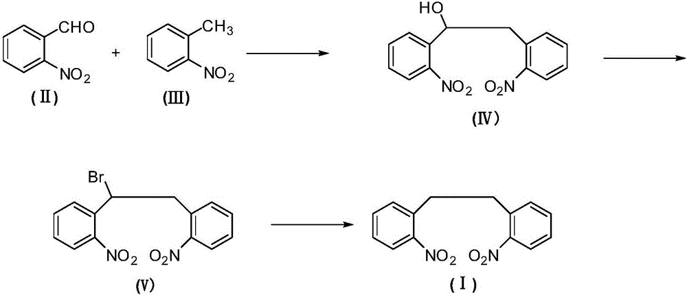 2,2'-dinitrodibenzyl preparation method