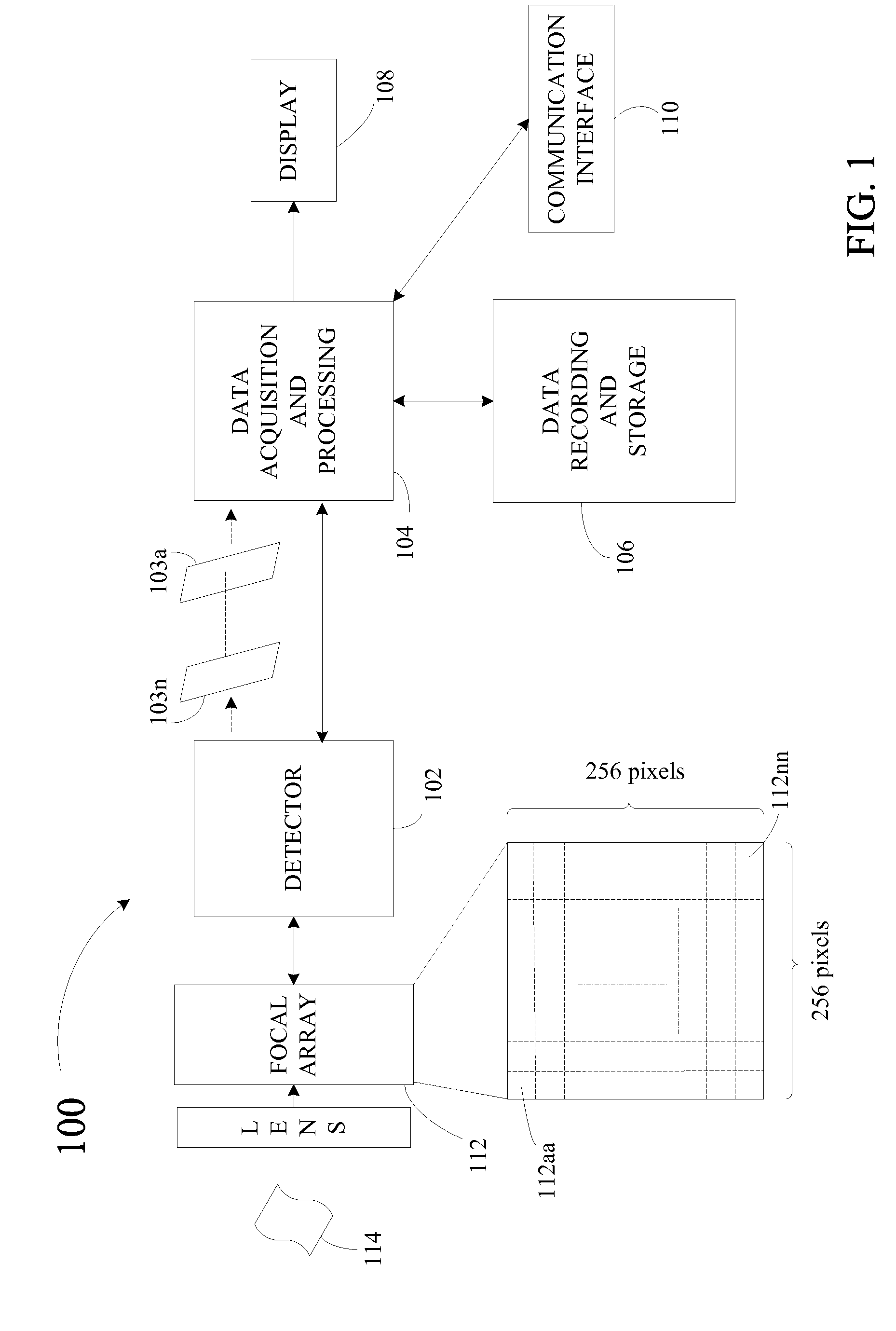Method and system for enhancing images using multi-resolution histogram shaping