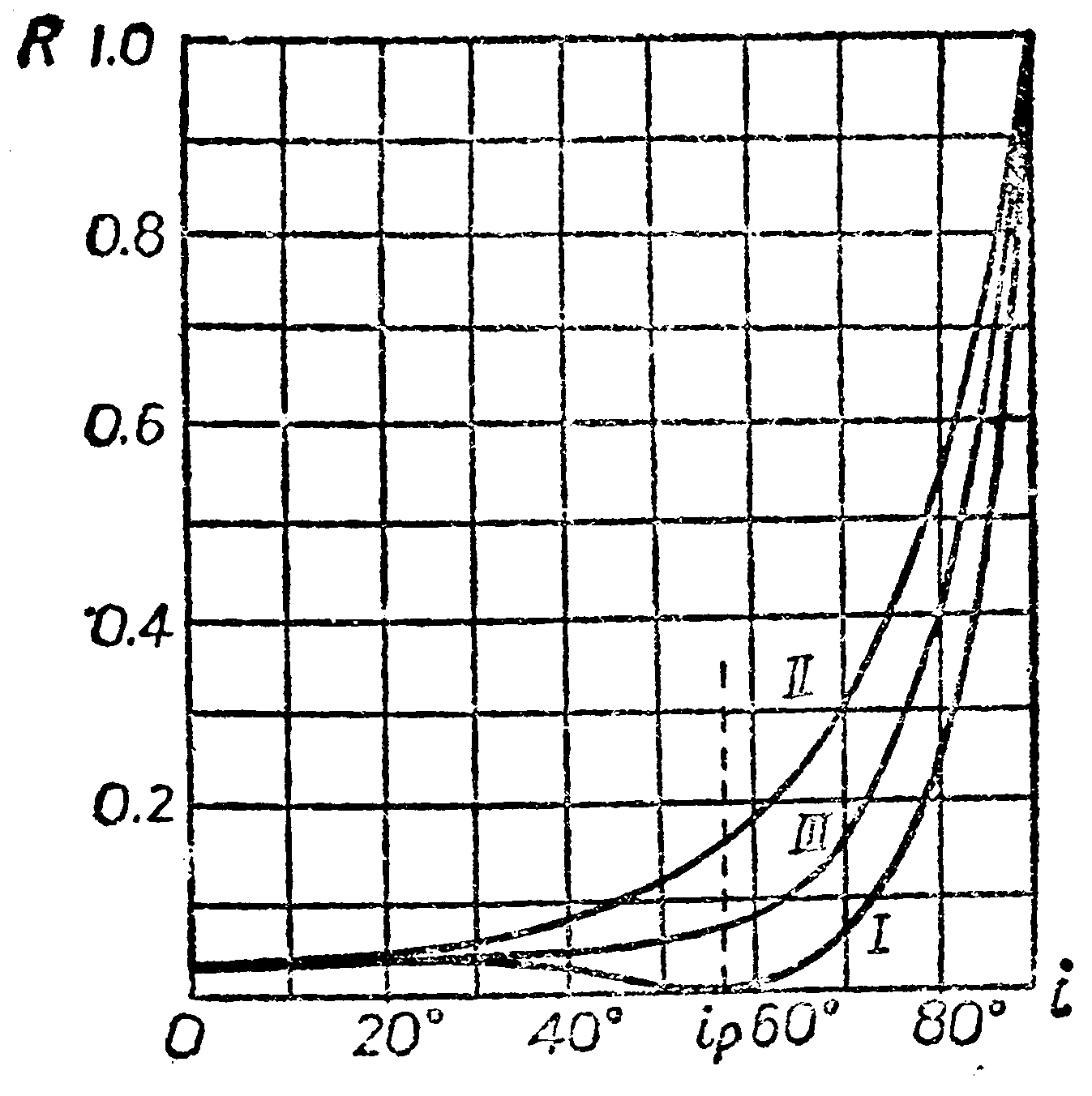 Scattering method based on differences of refractive index in media and porous scattering material