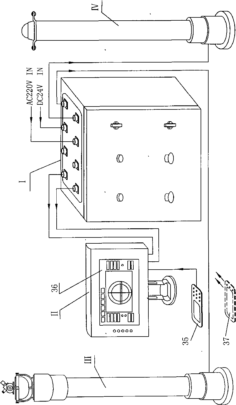 High-precision digital magnetic compass device