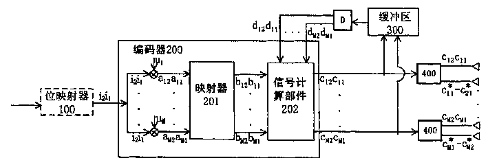 Dual-diagonal differential space-time code transmitter and receiver