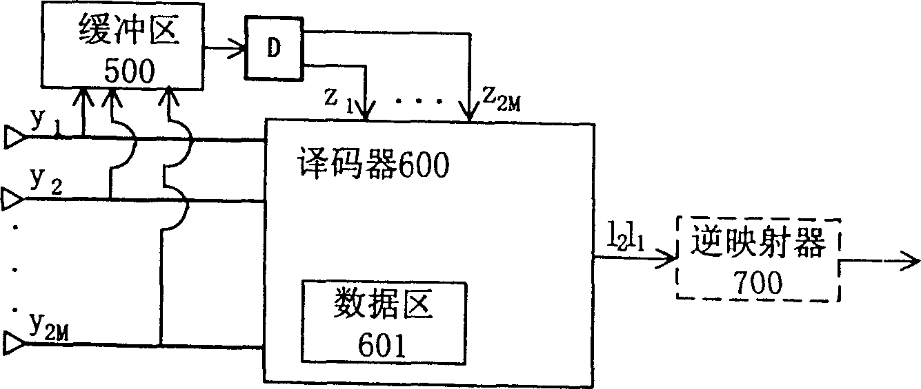 Dual-diagonal differential space-time code transmitter and receiver