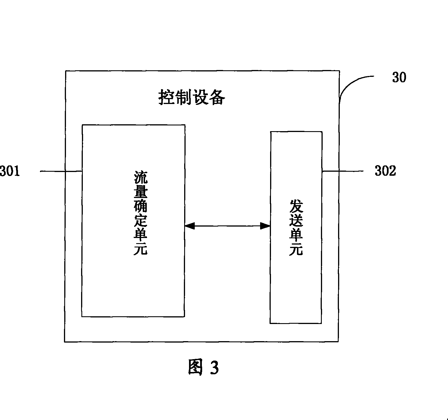 Flow control method and apparatus for service universal packet wireless business holding node pool