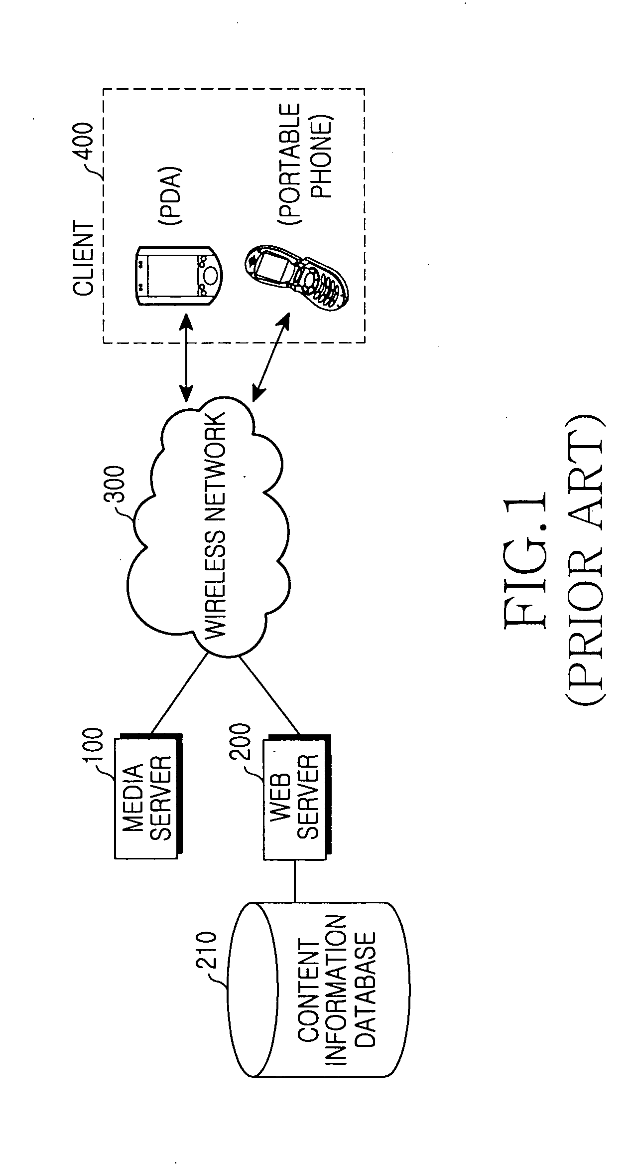 Method for providing information about multimedia contents in multimedia service system