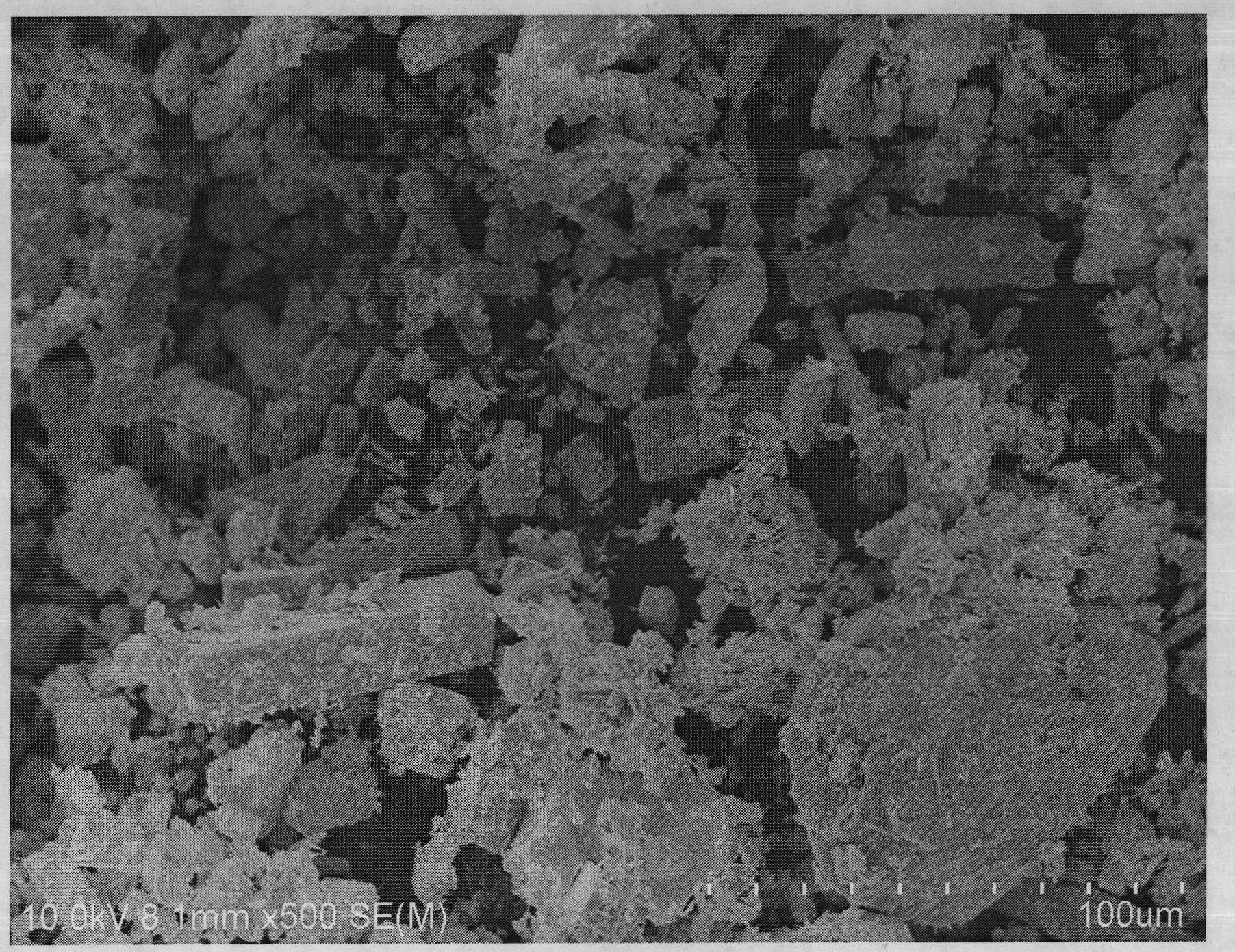 Method for preparing cobalt-doped improved beta-bismuth oxide photocatalyst