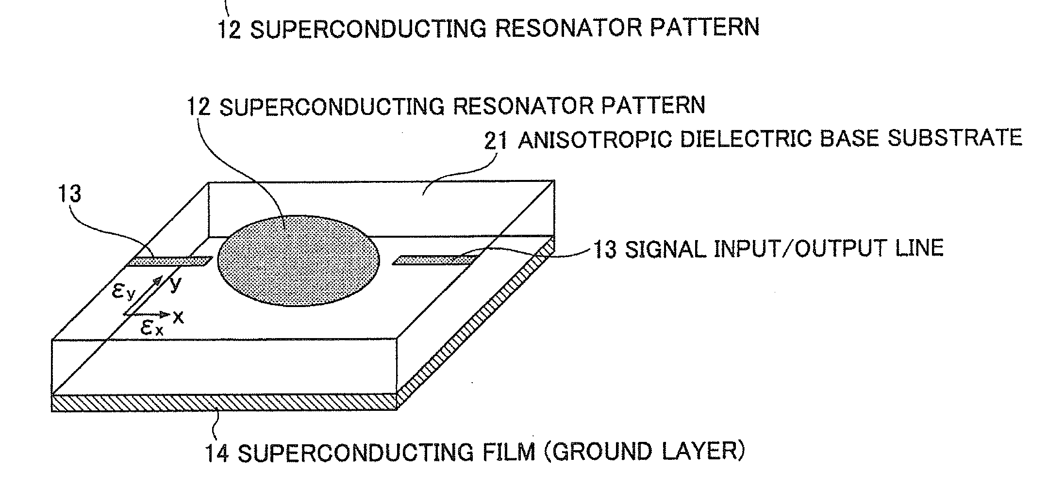 Superconducting disk resonator