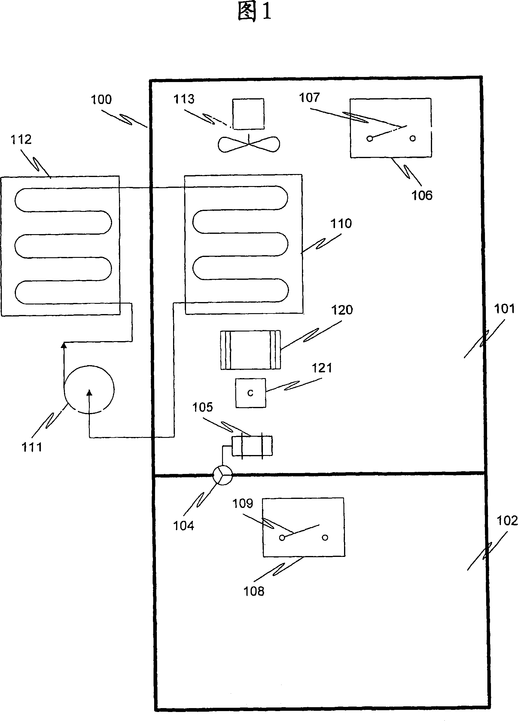 Damper door control from adaptive defrost control