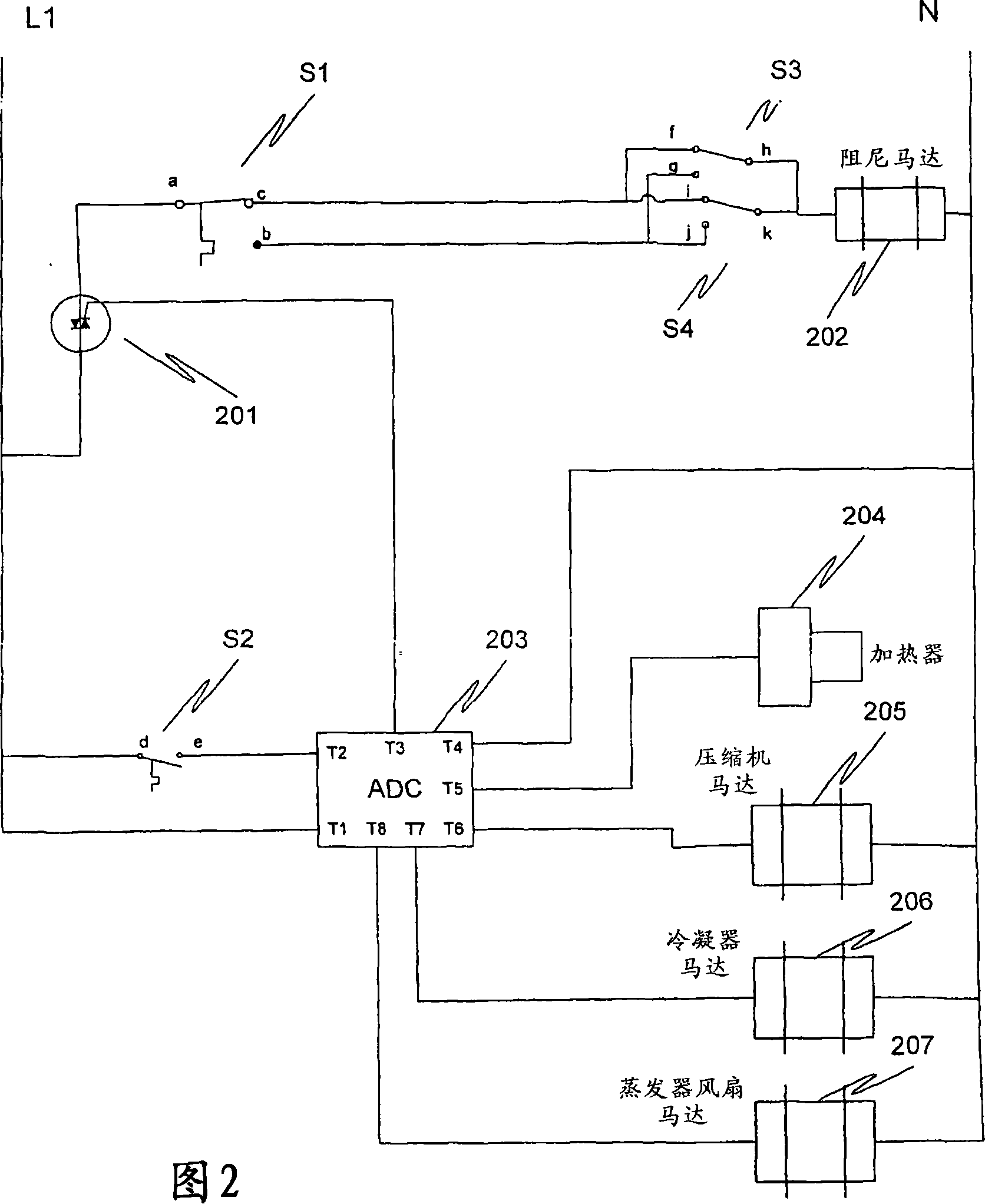 Damper door control from adaptive defrost control