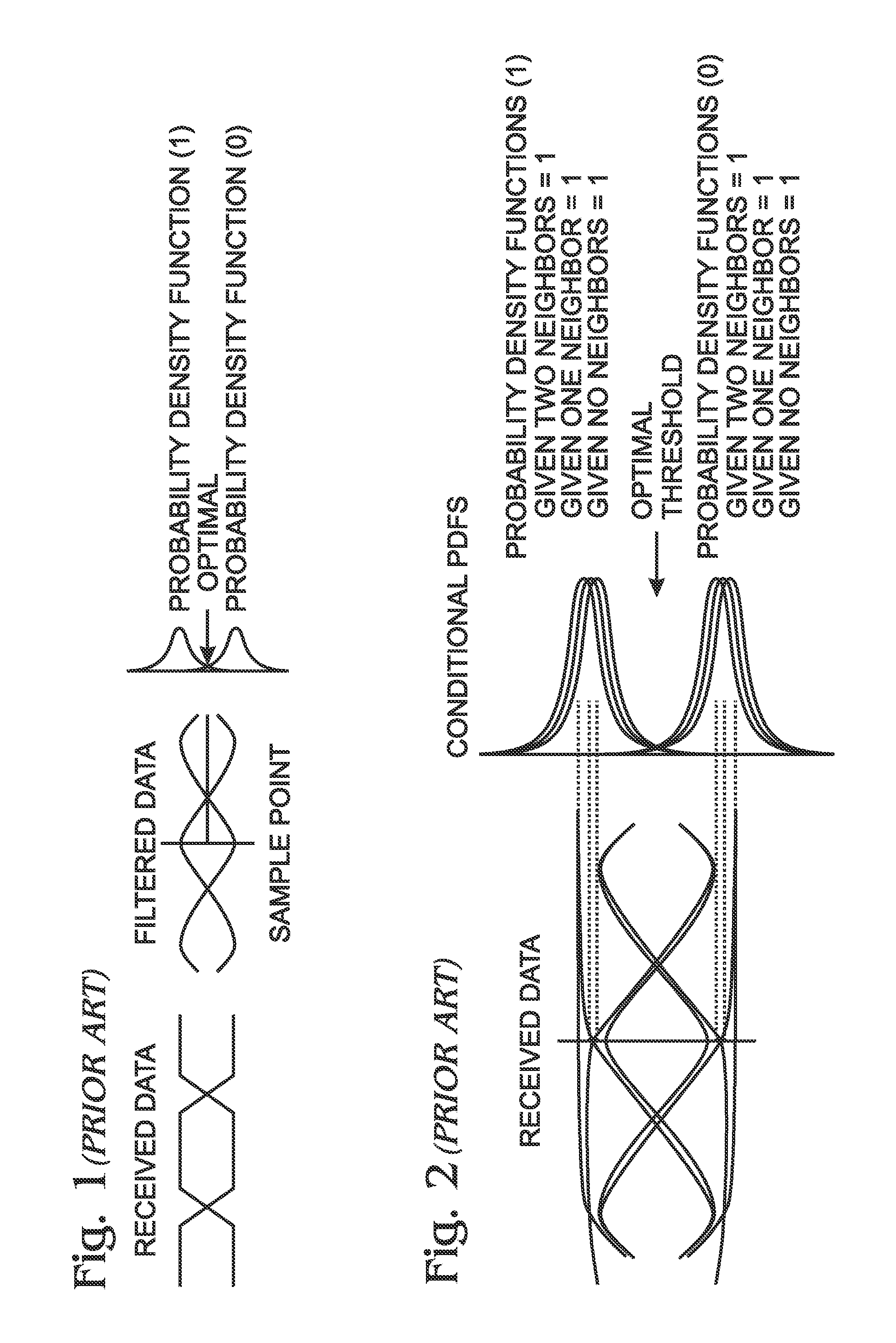 ISI Pattern-Weighted Early-Late Phase Detector with Jitter Correction