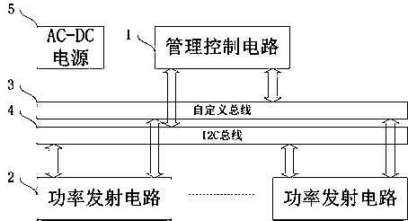 A Phased Array High Intensity Focused Ultrasound Driving Circuit