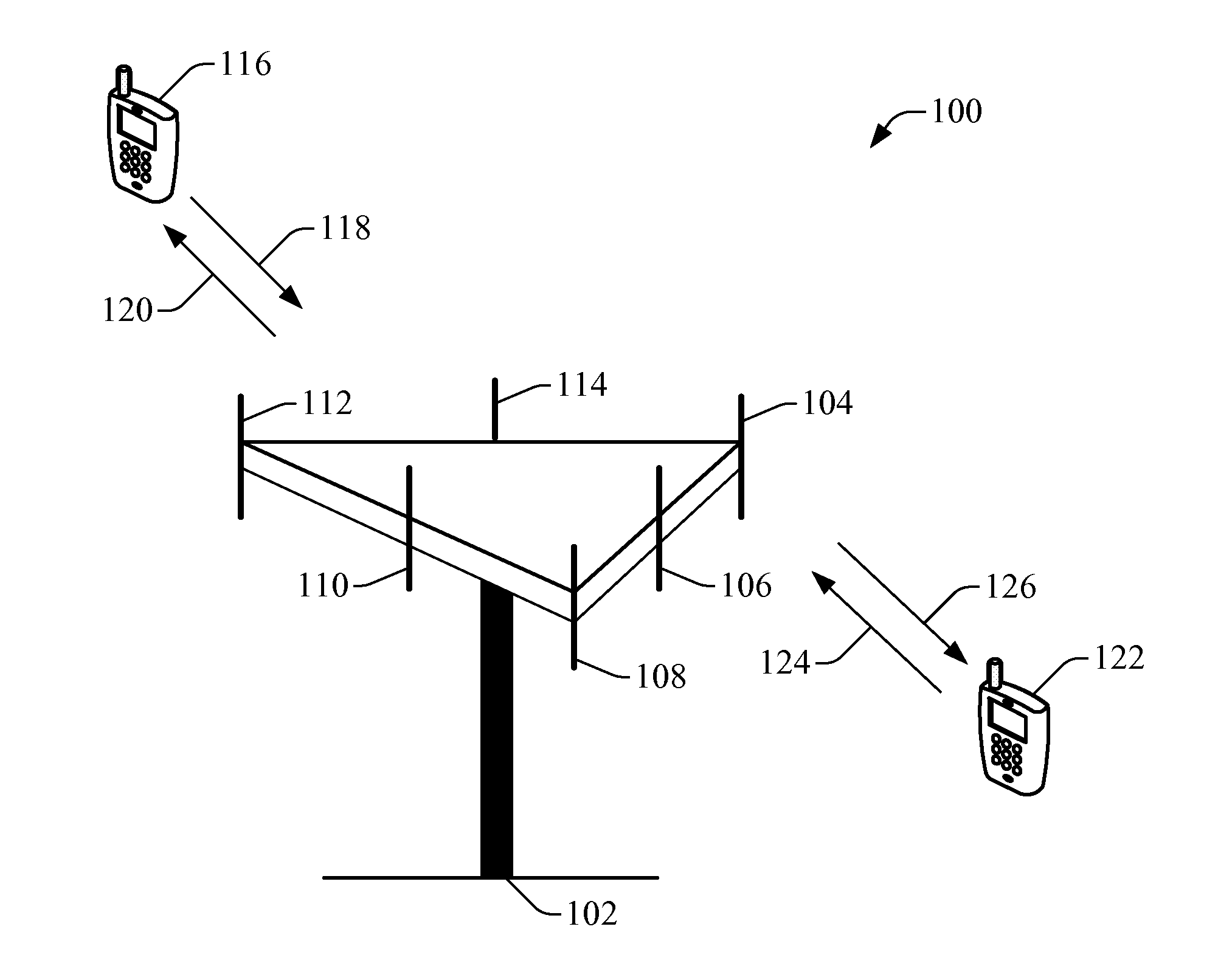Positioning reference signals in a telecommunication system