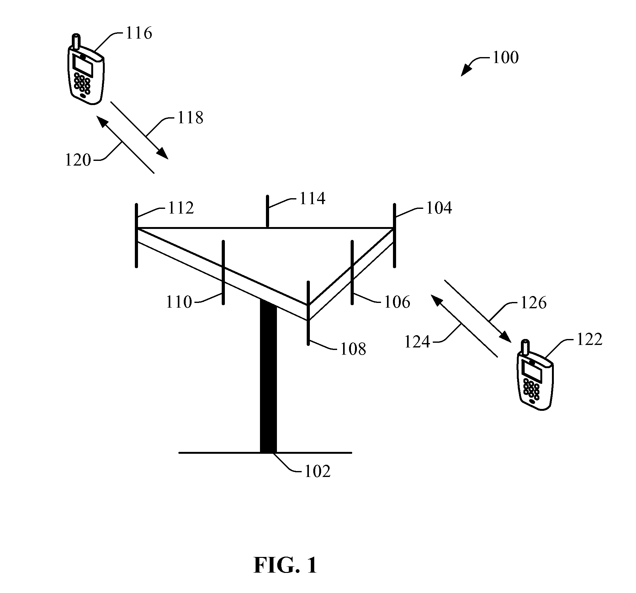 Positioning reference signals in a telecommunication system