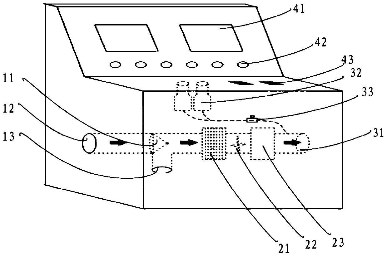 Indoor air purification component and device including air purification material and use of said air purification material and purification component