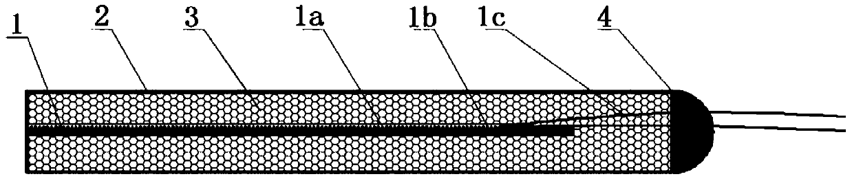 Ablation sensor based on metal sputtering thin film technology