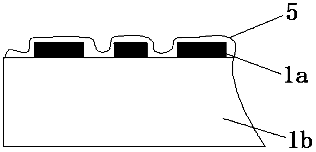 Ablation sensor based on metal sputtering thin film technology