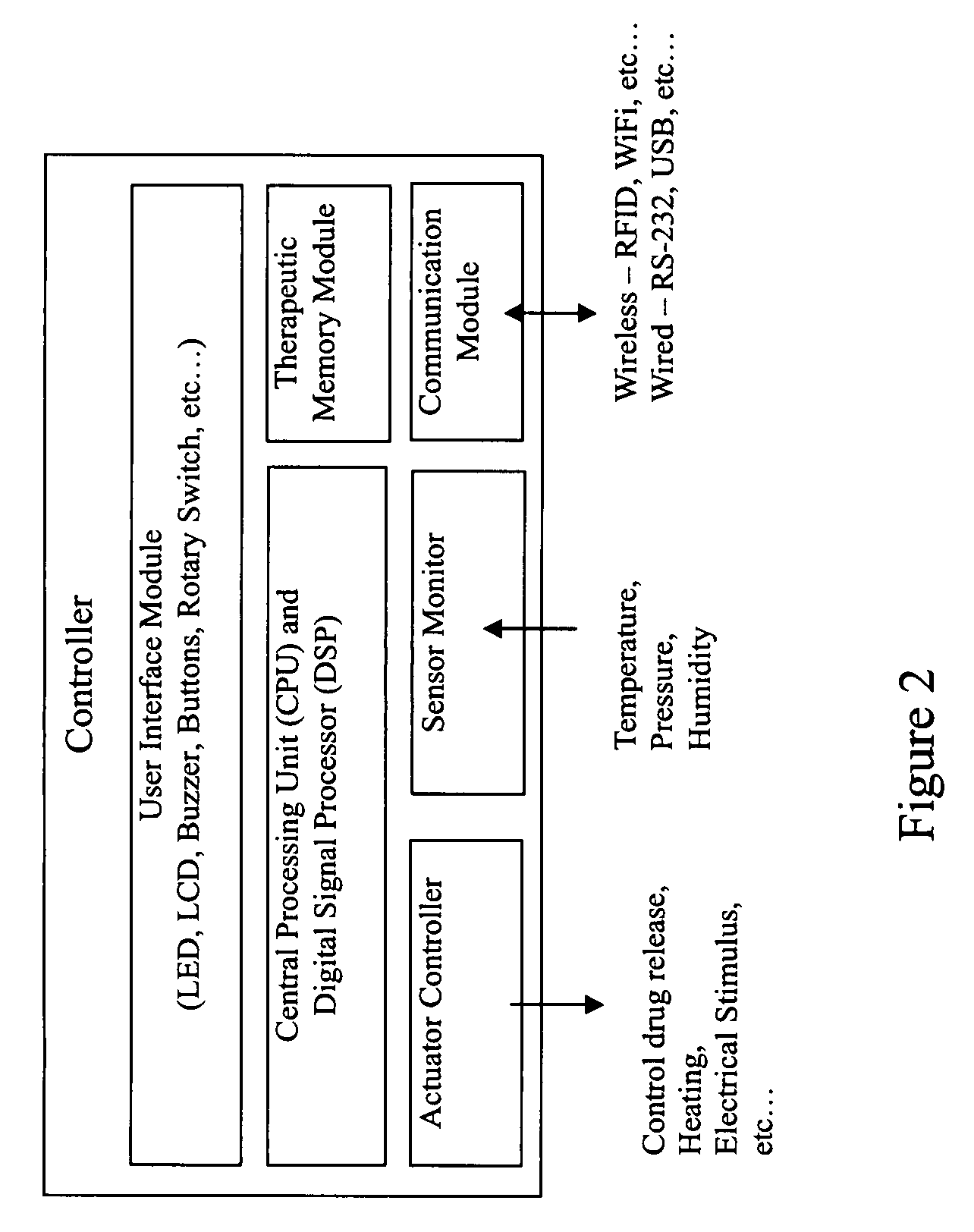 Medical device for delivering drug and/or performing physical therapy