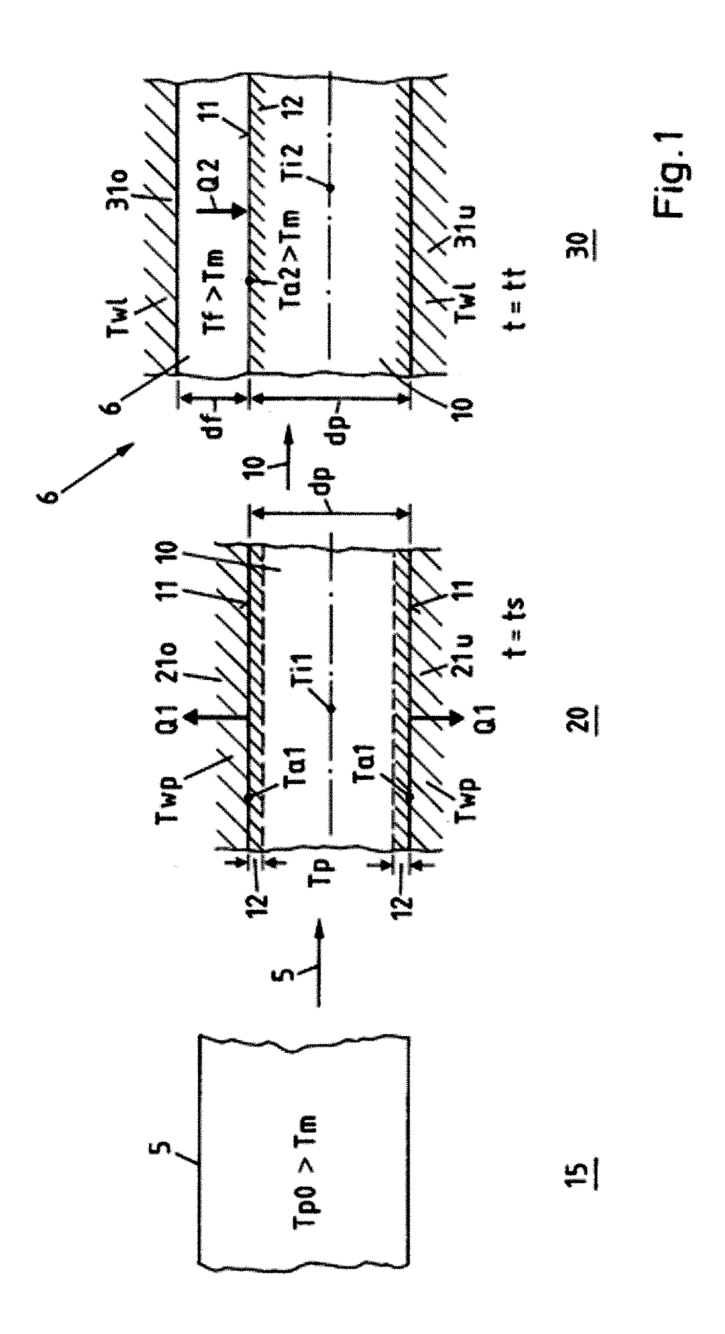 Method for the Production of Structural Components from Fiber-Reinforced Thermoplastic Material