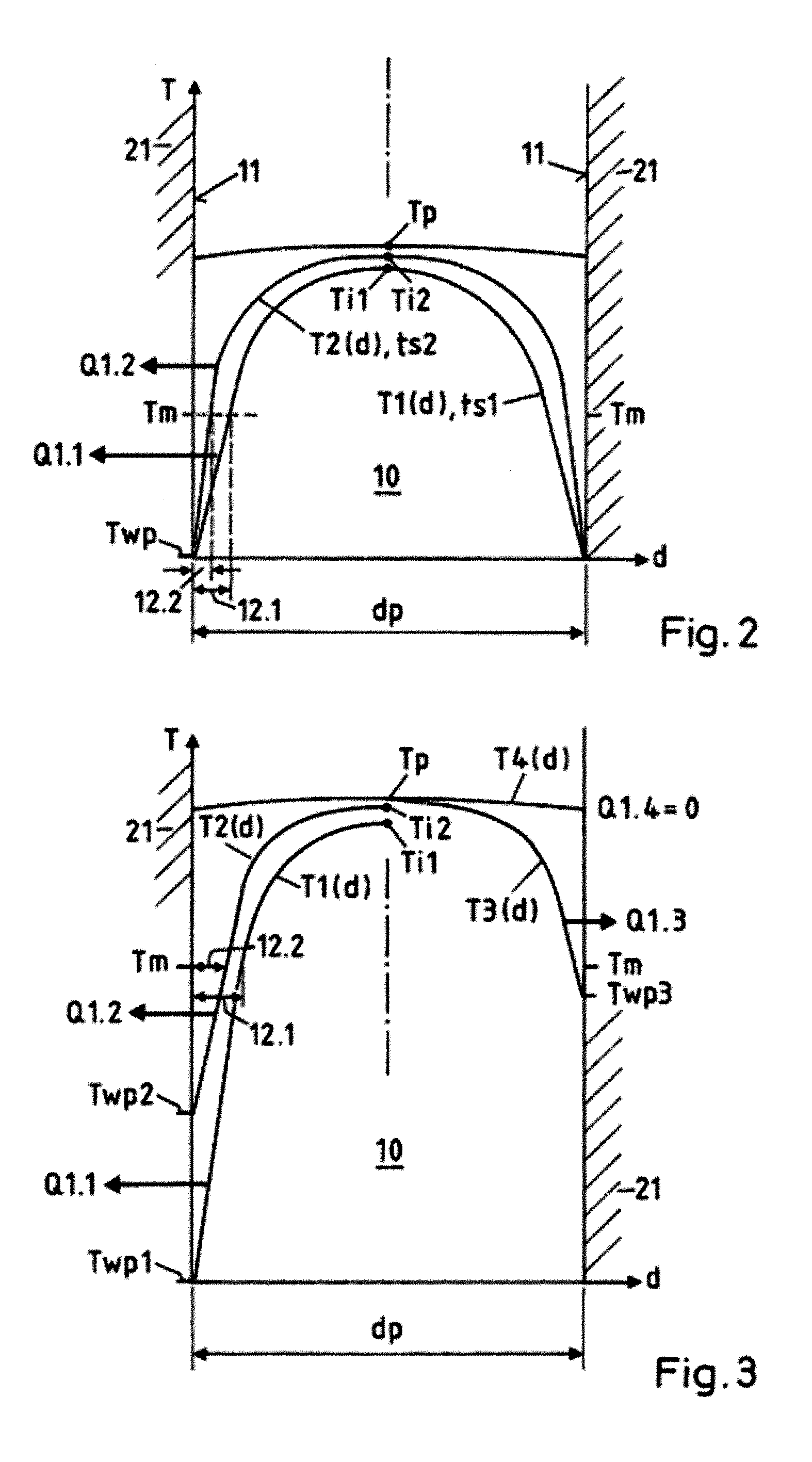 Method for the Production of Structural Components from Fiber-Reinforced Thermoplastic Material