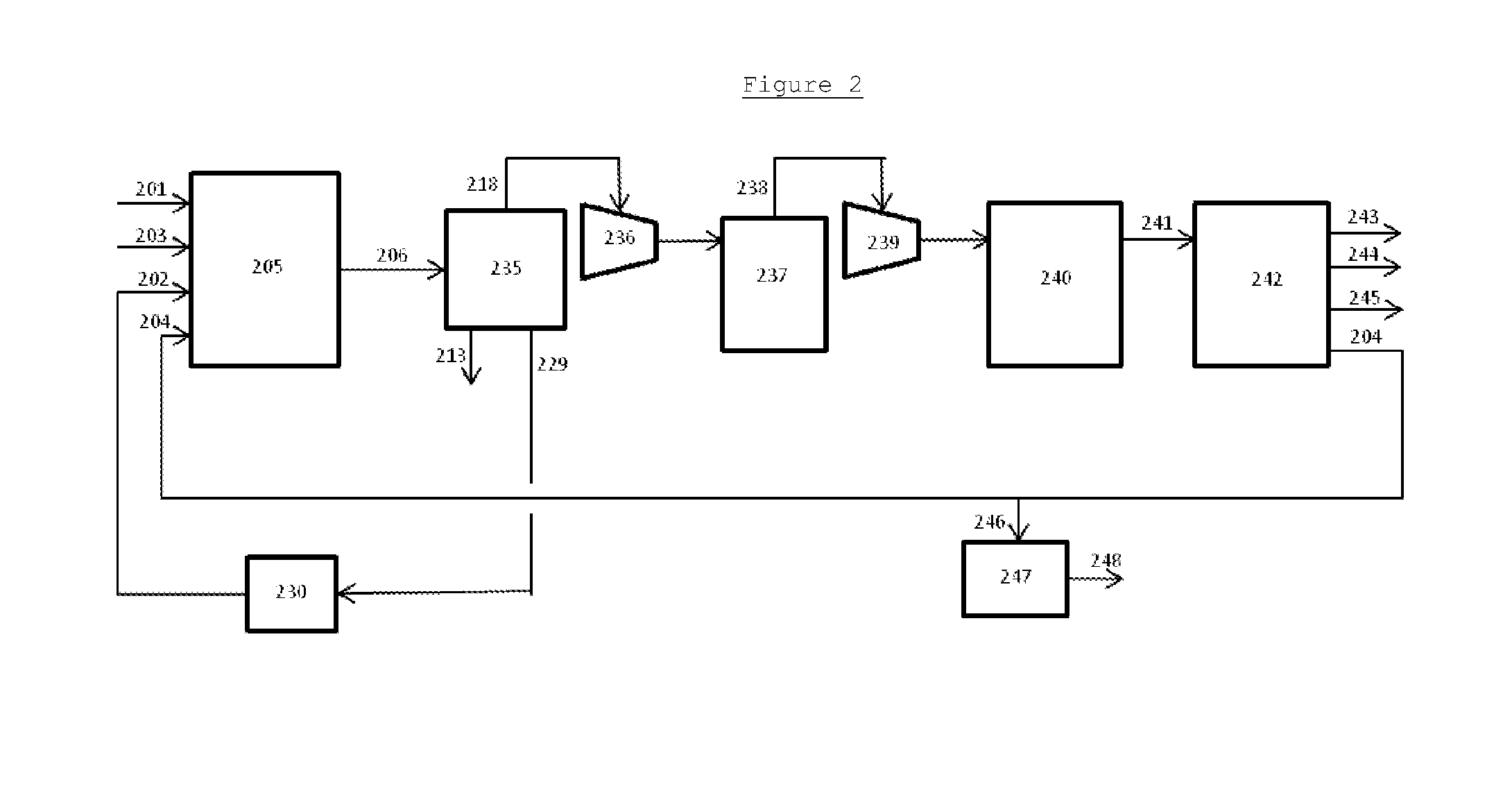 Processes for the preparation of an olefinic product