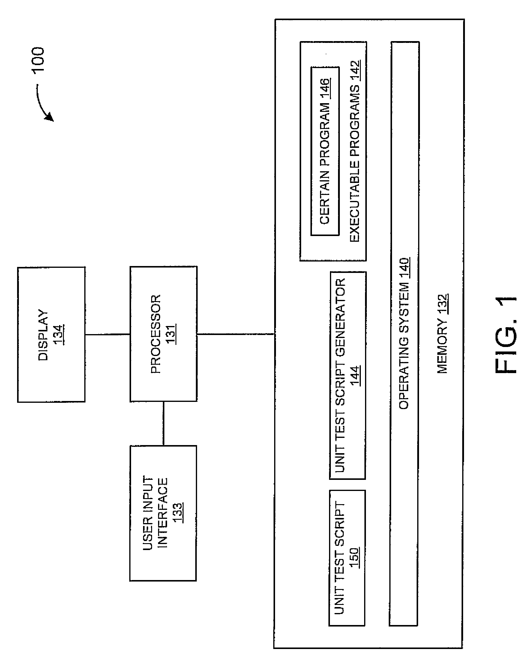 Method, system, and computer program product for generating unit testing scripts