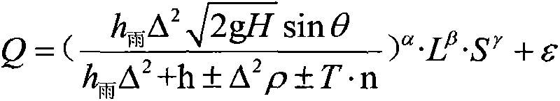 Method for calculating soil loss amount caused by water erosion