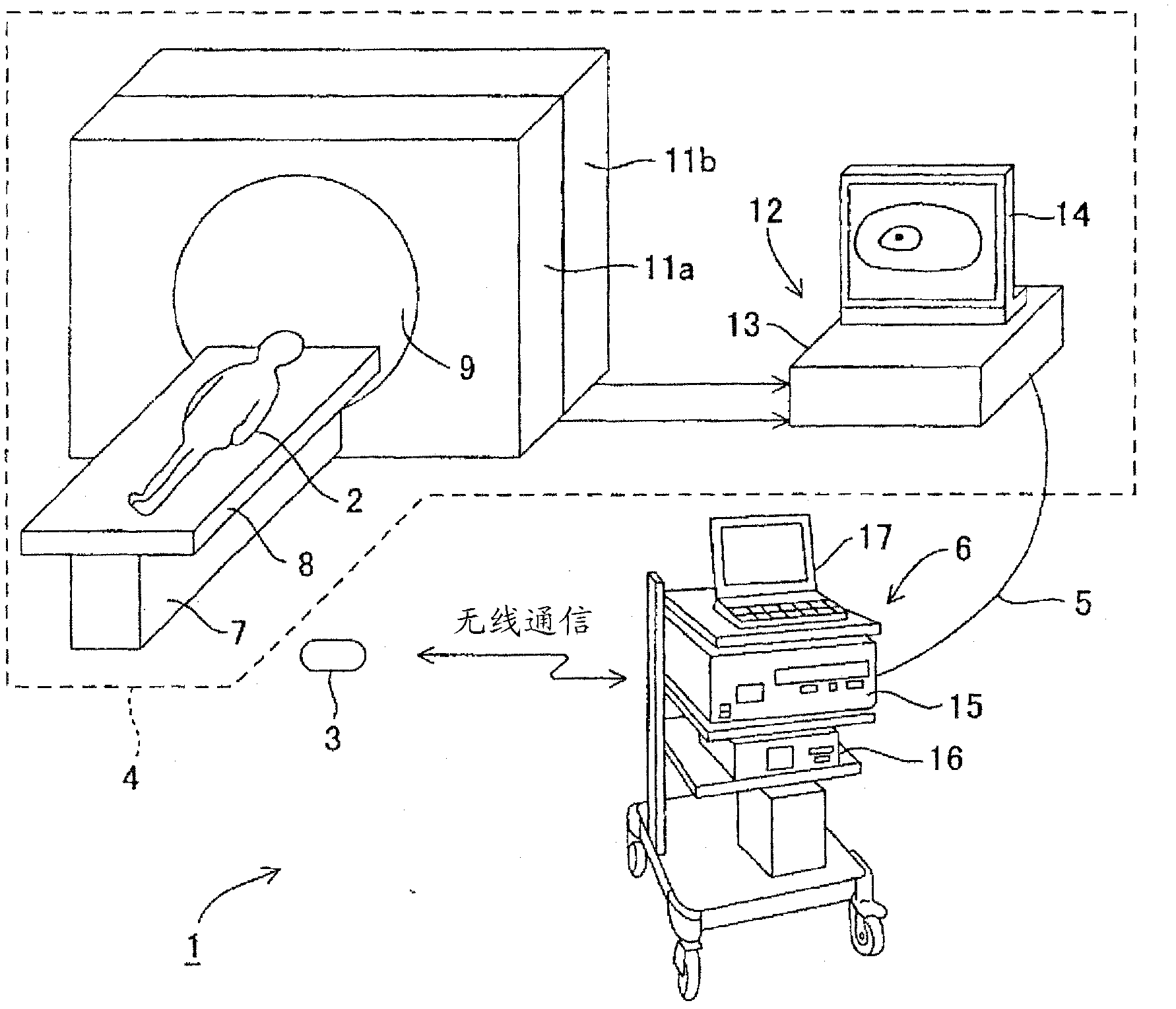 Medical system and medical control method