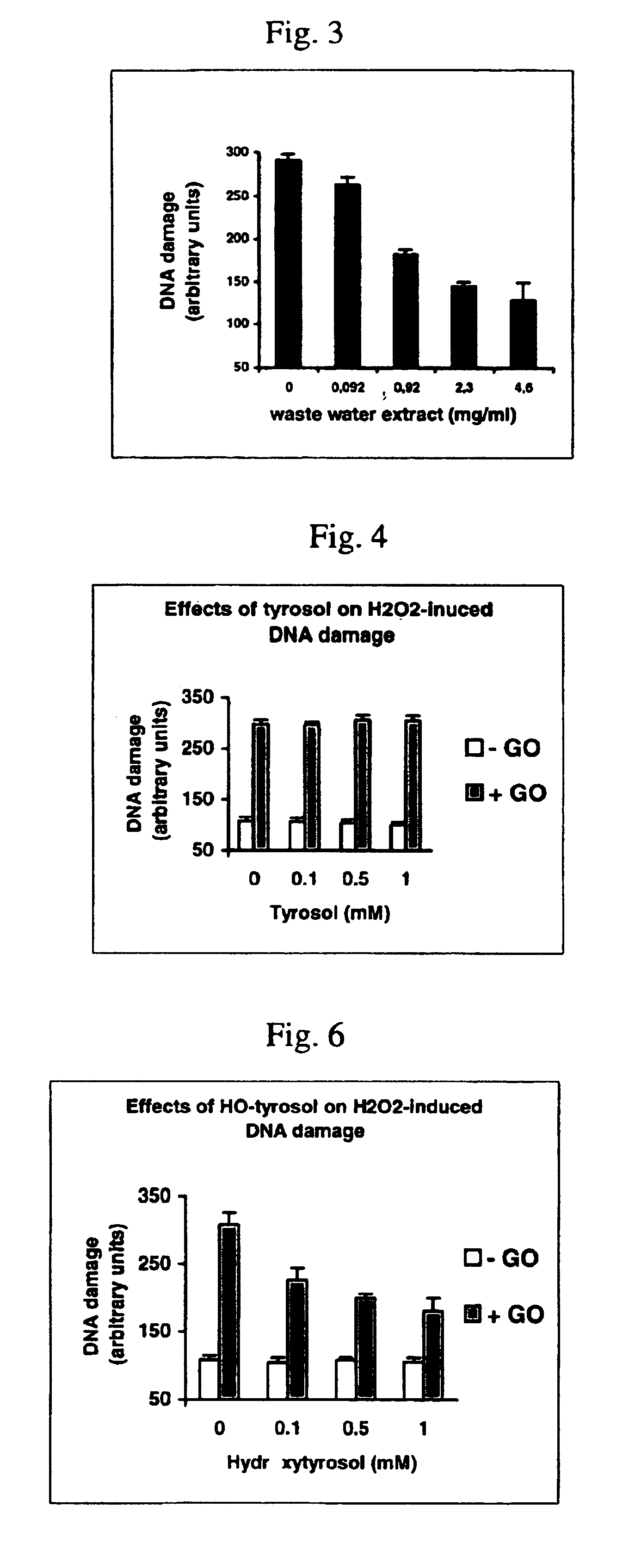 Compounds and compositions derived from olives and methods of the use thereof
